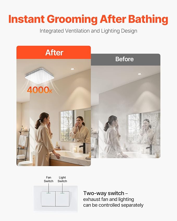 VEVOR Bathroom Exhaust Fan with LED Light, 80 CFM 4000K Bathroom Vent, 1.5 Sones Low-Noise, Premium Motor Ceiling Fan for Laundry Room, Storage Room, Home Ventilation, White