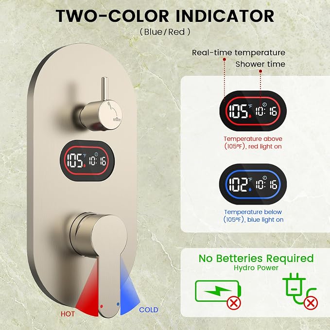 Longriver Round Shower Faucet Set with Hydro Power Temperature Display | Shower System 12" Shower Head with Handheld Spray, Wall Mounted Shower Fixtures with Shower Valve and Trim Kit-Brushed Nickel