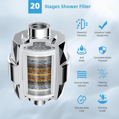 Hibbent 12'' Filtered Rain Shower Head with 16'' Extension Arm, Chrome | High Pressure Rainfall Showerhead, Brass Adjustable Shower Head Extension Arm, 20 Stage Shower Filter, Fixed Showerheads