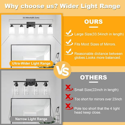 Unicozin 5-Light Bathroom Light Fixtures, Modern Black Vanity Light Over Mirror, Wall Sconces with Milky White Glass Shades for Living Room Bedroom Hallway E26 Base