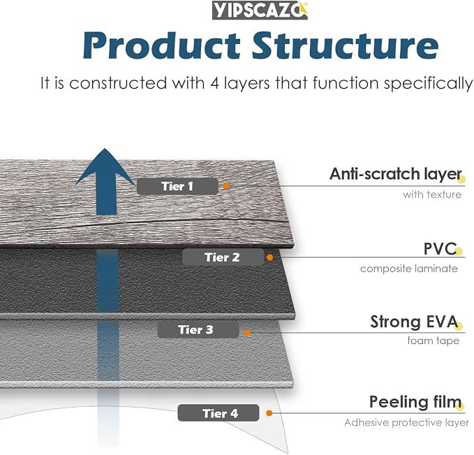 Yipscazo 100 Pieces Peel and Stick backsplash 3 x 6 Inches 3D PVC Composite Wall Tile Stick on Backsplash Tile for Kitchen Bathroom, Laundry Room, Fireplace in Brown Wood Rustic