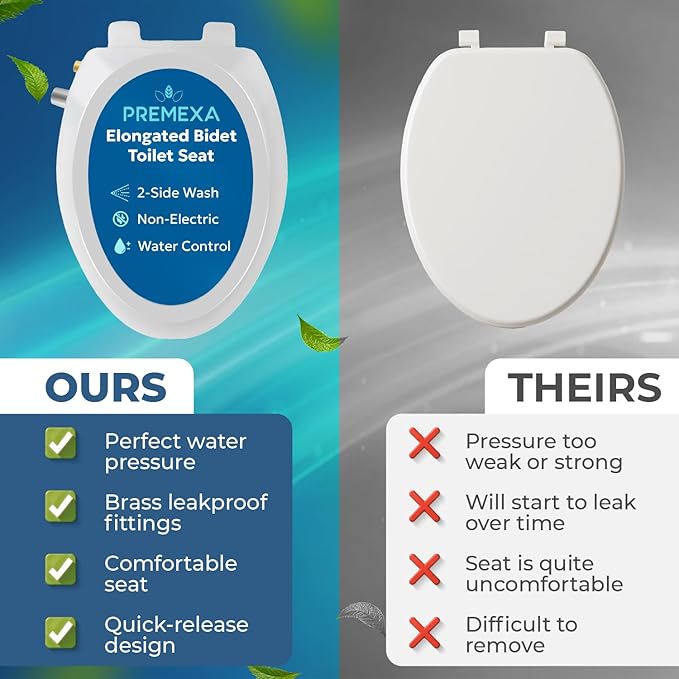 Bidet Toilet Seat for Elongated Toilets, Non-Electric, Dual Nozzle, Soft Close, Self-Cleaning, Ambient Water Temperature, Easy Installation, Reduce Toilet Paper Usage