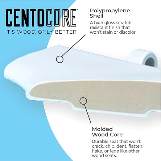 Centoco Elongated Toilet Seat, Heavy-Duty Wood Core with Plastic Scratch-Resistant Finish, Made in the USA, 900-001, White