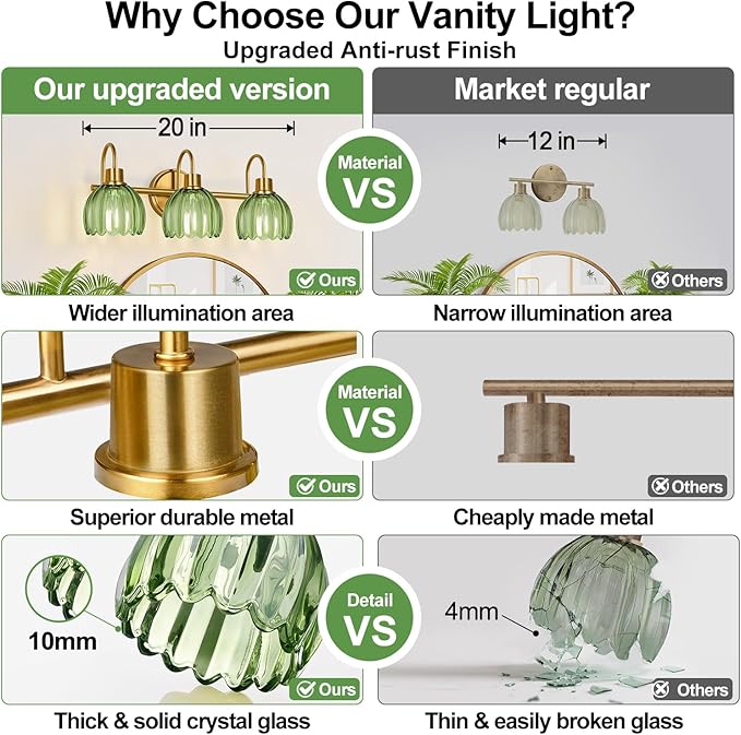 Bathroom Light Fixtures (3-Light, 20 in), Brushed Gold Vanity Lights for Bathroom with Ribbed Green Tulip Glass Shade, Vintage Vanity Wall Lights for Mirror Bedroom Living Room Hallway
