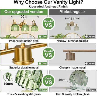 Bathroom Light Fixtures (3-Light, 20 in), Brushed Gold Vanity Lights for Bathroom with Ribbed Green Tulip Glass Shade, Vintage Vanity Wall Lights for Mirror Bedroom Living Room Hallway