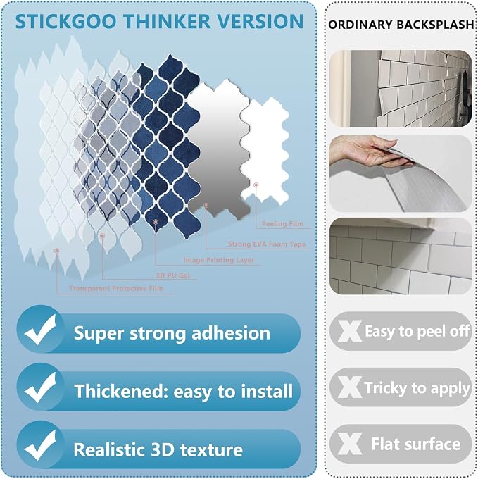 STICKGOO Arabesque Peel and Stick Backsplash, 12”X12” Backsplash Tile for Kitchen Peel and Stick, Self Adhesive Wall Tile Stick on Tiles (Ceramic Blue)