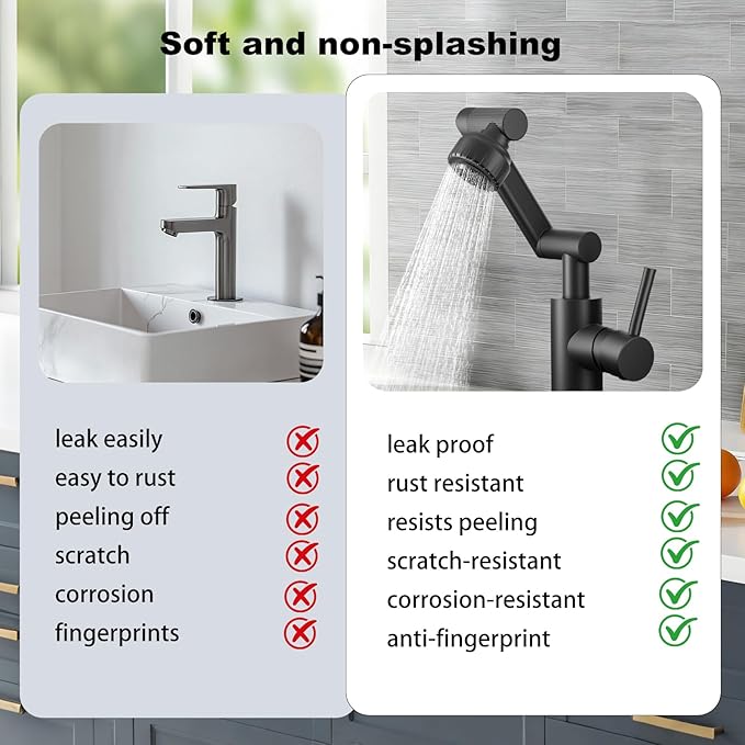 1080° Rotatable Bathroom Faucet, Black,SUS304, Dual Spray Modes | Stainless Steel Vanity Sink Faucet, Height Adjustable, Single & 3-Hole Mount, Universal 1080° Swivel, Grifo de baño giratorio