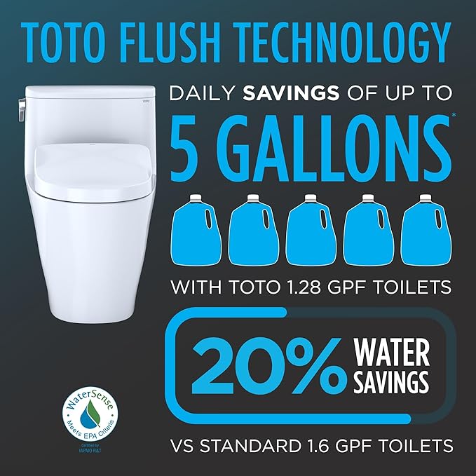 TOTO® Drake® WASHLET®+ Two-Piece Elongated 1.28 GPF TORNADO FLUSH® Toilet with S2 Bidet Seat, Cotton White - MW7763346CEG#01