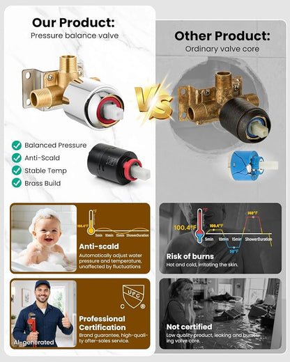 gotonovo Dual Shower Head with Valve 6 Mode Handheld Spray Polished Chrome | 6 Mode ABS Rain Head with Handheld Spray,2 in 1 Bathroom Trim Kit,Shower Head and Handle Set,Brass Rough-in Valve,Wall Mount