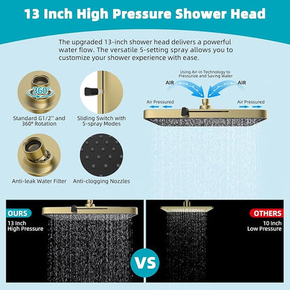 Hibbent Rain Shower Head, 13'' High Pressure Rainfall Square 5 Spray Mode Showerhead with 16" Shower Head Extension Arm, Solid Brass Adjustable Shower Arm Extender, Brushed Gold