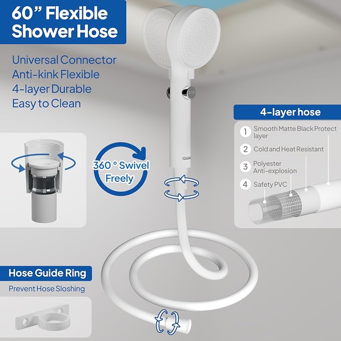 RV Shower Head with Hose and On/Off Button, High Pressure 5 Mode Shower Head Replacement, Easy Install, White –Upgrade for RV, Camper, Van, Travel Trailer, Motorhome, Boat and Tiny Home