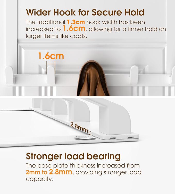 Long Over The Door Hooks with 15.75-inch Arms for Easier Access By Women, Heavy Duty Door Hanger for Winter Coat, L16U, Fits Standard 1 3/8'' Doors, Towel Racks Organization, White