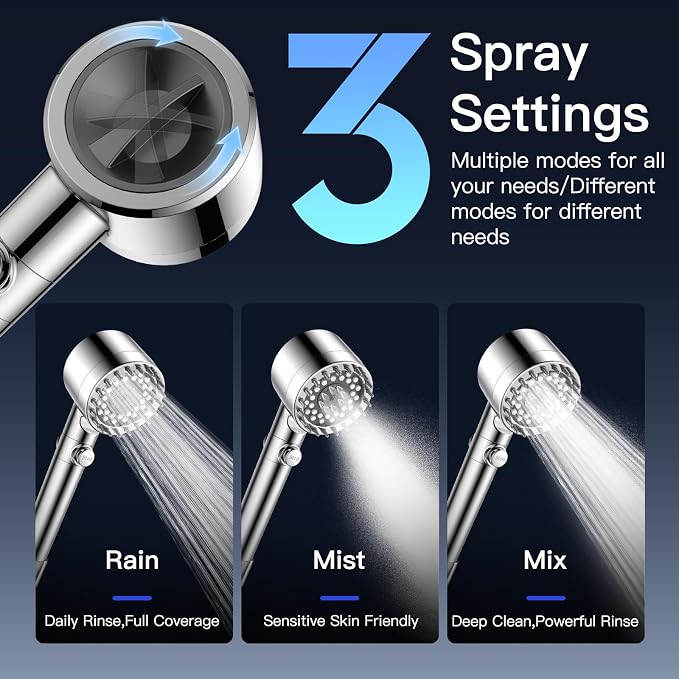 Filtered Shower Head with Handheld, High Pressure Showerhead with 3 Filters | Remove Chlorine for Hard Water, Reduce Dry Itchy Skin & Hair, ON/OFF Switch, 4 Spray Built-in Power Wash, Extra Holder & Hose