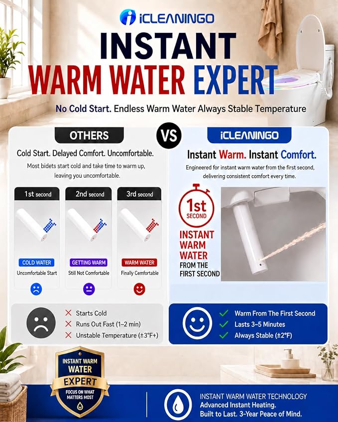 DC02 iCleaningo Electric Bidet Toilet Seat, Auto Open & Close Lid, Heated Seat, Adjustable Wash & Dry, 360° Handheld Sprayer, 42-Color Dual-Ring Ambient Light, Elongated, Remote