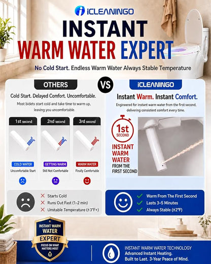 DC02 iCleaningo Electric Bidet Toilet Seat, Auto Open & Close Lid, Heated Seat, Adjustable Wash & Dry, 360° Handheld Sprayer, 42-Color Dual-Ring Ambient Light, Elongated, Remote