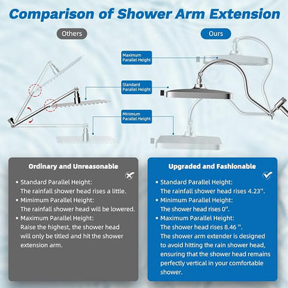Hibbent 5-spray Dual Filtered Rainfall Shower Head with 10 Spray Handheld | High Pressure 13'' Showerhead Combo, Easy Reach 4-way Diverter Extension Arm with Pause Mode, 71'' Hose & Holder, Chrome