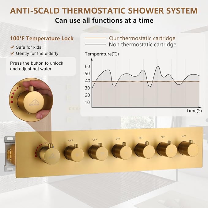 CASAINC Thermostatic Shower System 35x16 Inch Luxury 6 Functions Shower Jets System, Multifunctional Full Body Shower System with Sliding Rod 2 in 1 Handheld, LED & Music (Brushed Gold)