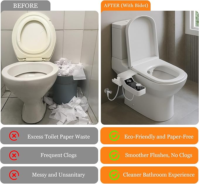 Bidet Attachment for Toilet - A Non-Electric Self Cleaning Water Sprayer with Adjustable Water Pressure, Ultra-Slim Bidet Attachment, Rear and Feminine Wash, Angle Control & Easy Home Installation