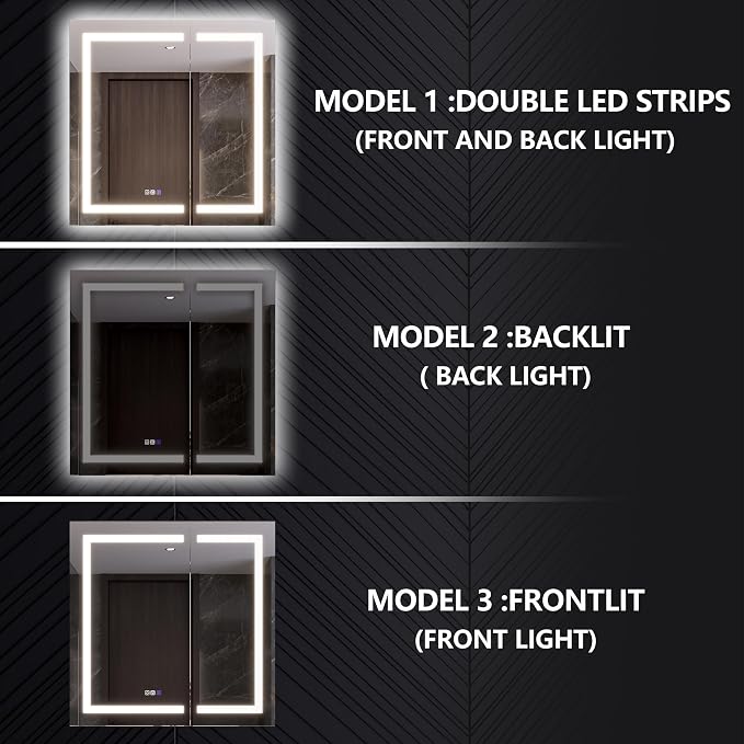 Recessed Medicine Cabinet with Lights, 36x36 Lighted Medicine Cabinet with Mirror, 5XMagnifier, GFCI Outlet, Soft-closed, Front&Backlit, Anti-Fog, Dimmable&Tunable, Sensor Lights, Adjustable Shelves