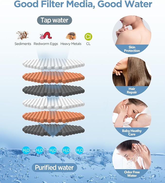 MakeFit Filtered Shower Head Black - 6 Modes High Pressure Handheld Shower Head with Filter Mineral Beads, Detachable Handheld Showerhead Set with Stainless Steel Hose and Shower Arm Bracket