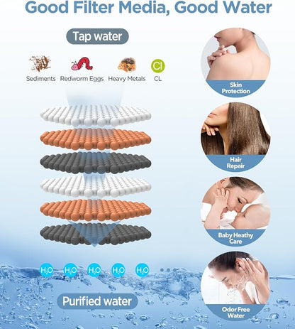 MakeFit Filtered Shower Head Black - 6 Modes High Pressure Handheld Shower Head with Filter Mineral Beads, Detachable Handheld Showerhead Set with Stainless Steel Hose and Shower Arm Bracket