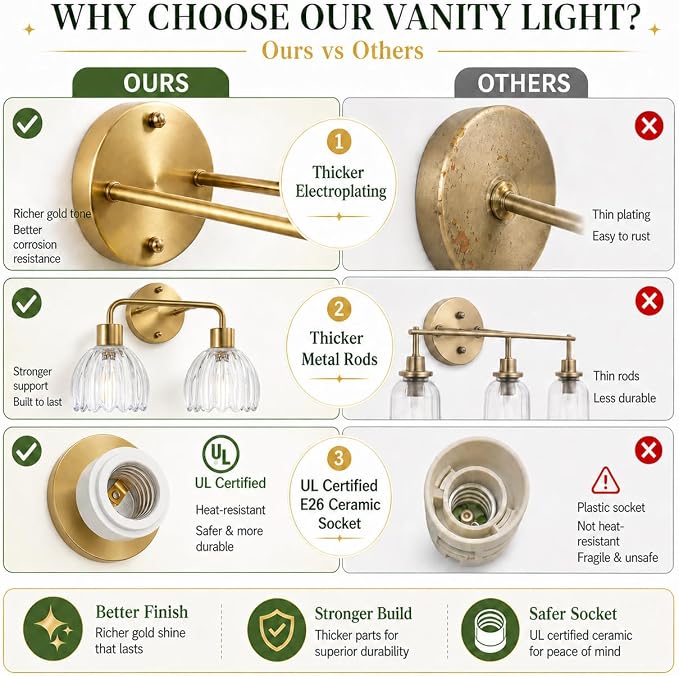 2-Light Gold Brass Bathroom Light Fixture with Clear Tulip Glass Shade,Wall Sconces,Vintage Vanlity Light Over Mirror,Bathroom Wall Light,E26 Socket(Bulbs Not Included)