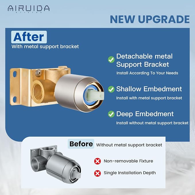 Airuida Brushed Nickel Shower Faucet Set,8 Inch Shower Valve Kit | Square Showerhead,Female Thread Rough-in Valve,Bathroom Rain Shower System,Single Function Handle