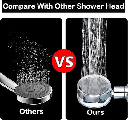 High Pressure Handheld Turbo Fan Shower Kit, 360° Rotatable Filtered Shower Head with Pause Switch, Extra Hose, Bracket, Cotton Filters & Bath Loofah