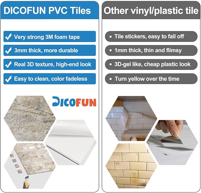 DICOFUN 10-Sheet Peel and Stick Backsplash Wall Tile, PVC Kitchen Backsplash Peel and Stick in Sandstone, 9.4 sq.ft