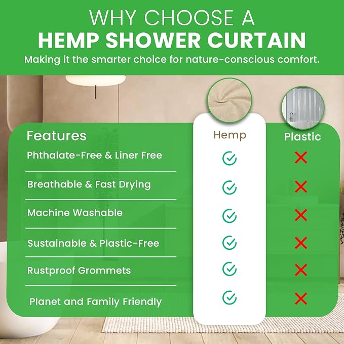 Bean Products Natural Hemp Bathtub Shower Curtain Liner - 70x74 | Non Toxic, Eco Friendly, Mildew Resistant Cloth Shower Cutain Liner - Washable, Quick Dry, Breathable, Odor Free, No Plastic