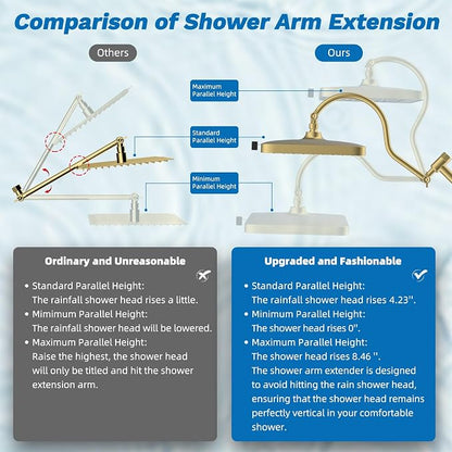 Hibbent 5-spray Dual Filtered Rainfall Shower Head with 10 Spray Handheld | High Pressure 13'' Showerhead Combo, Easy Reach 4-way Diverter Arm with Pause Mode, 71'' Hose & Holder, Brushed Gold