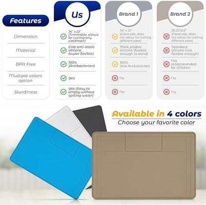 The Original Under Sink Mat - Silicone Waterproof mat, Trimmable, Easy to Clean, Kitchen cabinet liner, Under sink protector mats, Drip Tray with Lip - 34" x 22" or smaller