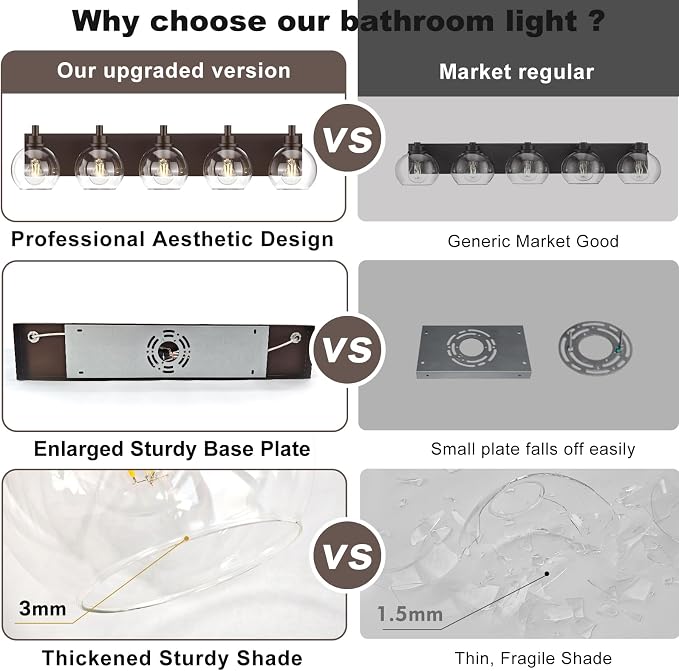IZORRO Bathroom Light Fixtures, 5-Light Oil Rubbed Bronze Vanity Light, Modern Wall Sconces with Globe Clear Glass Shade, Vanity Lighting Fixtures Over Mirror,E26 Bulb Socket