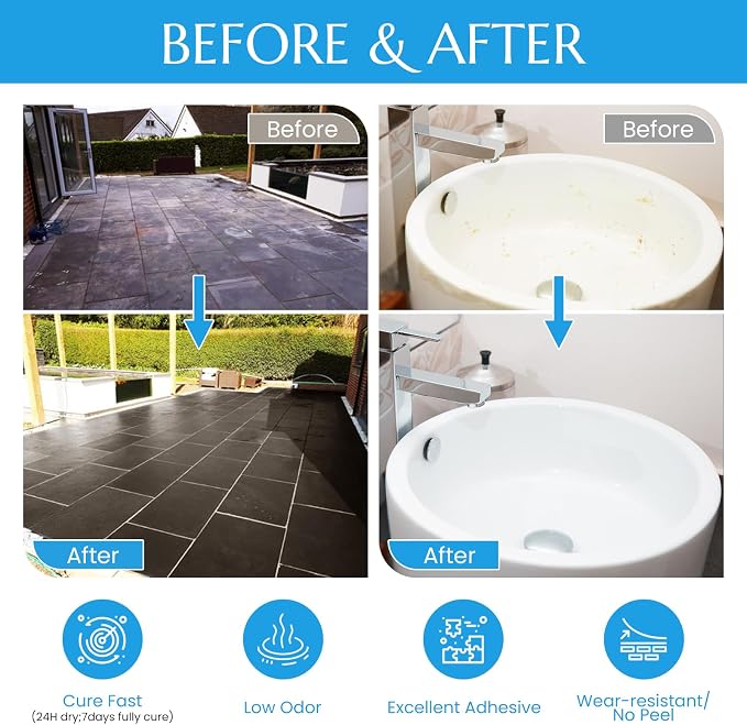 DWIL Tub and Tile Refinishing Kit,33oz Quick-Dry Tile Paint for Wall & Floor, Sink Bathtub Paint for Bathroom, Kitchen, Toilets, Water Based, Semi-Gloss White, 50-55sq.ft