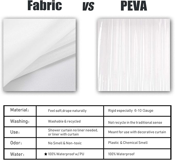 Barossa Design Waterproof Fabric Shower Curtain or Liner Microfiber - Soft Cloth & Hotel Quality, Machine Washable White Shower Curtain Liner for Bath Tub, 72x72 Inches