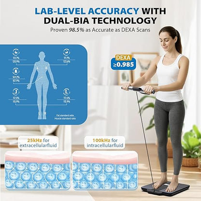 ABLEGRID 8-Electrode Digital Smart Bathroom Scale for Body Weight and Fat Percentage,Full Body Composition Analyzer with Gradient Trends Display,12.2" Platform Handle BMI Weighing Machine,400lb
