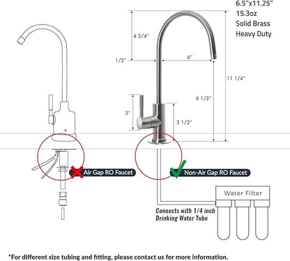 iSpring GA1-ORB Lead-Free Reverse Osmosis, Countertop Bar Sink RO Drinking Water Faucet, Contemporary Style, High Spout, Oil Rubbed Black - 1/4"