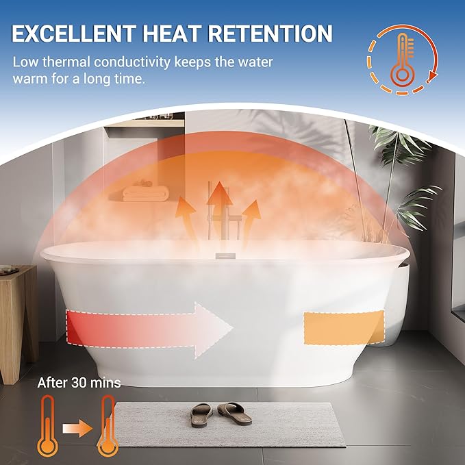 59" Oval Freestanding Bathtub, Acrylic Soaking Tub with Overflow, Matte Silver Drain, Modern Stand Alone Tub, Deep Free Standing Bath Tub for Bathroom, Hotel, Easy Install, CUPC Certified, White