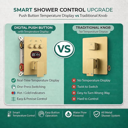 Longriver 3-Push Button Shower Faucet Set Hydro Power Temperature Display | Shower System Ceiling Mounted 10" & Wall Mounted 6" Shower Head with 3-Spary Handheld, Brushed Gold
