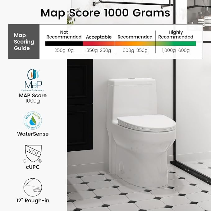 SOTOMO Elongated One Piece Toilet, 12" Rough-In, Compact Design for Bathrooms, 1.1/1.6 GPF Dual Flush toilet, MAP 1000g, Soft-Closing Seat, White Toilet Bowl - 27.75"D x 15.4"W x 27.13"H