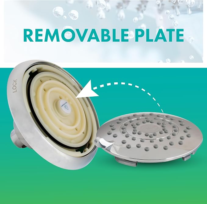 HealthGuard Showerhead - Niagara Conservation | Energy & Water Saving Showerhead (1.5 GPM) High-Efficiency Fixed Shower Head with Removalbe Face Plate in Chrome (N9415CH)