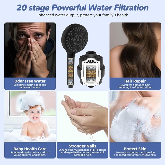 Hibbent 5-spray Filtered Rainfall Shower Head Combo, High Pressure 13'' Showerhead with 10 Spray Modes Handheld, All Metal 3 way Diverter Shower Arm, 71'' Hose and Holder, Matte Black