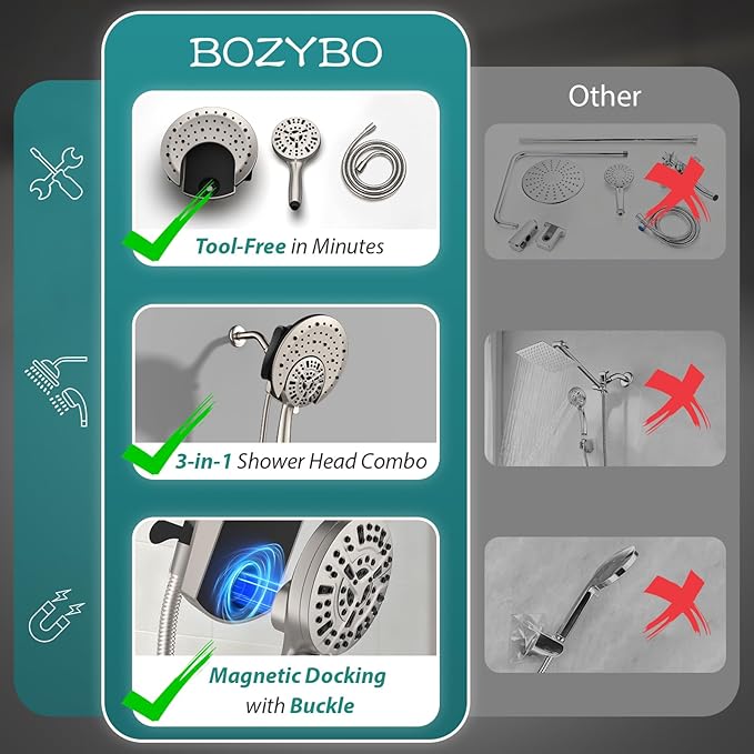 Foldable Rainfall Shower Head 9 Spray Settings/Modes Handheld Showerheads | High Pressure Shower Heads with Handheld Spray Combo, Built-in Magnetic Docking, Power Jets, Stainless Steel Shower Hose