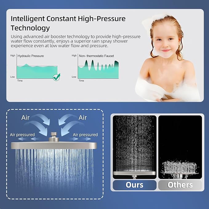 14" High Pressure Rain/Rainfall Shower Heads With Handheld Spray Combo (3+1 Settings & Built-in Power Wash Mode), Double/Dual Shower Head With Handheld - Height/Angle Adjustable(Brushed Nickel)