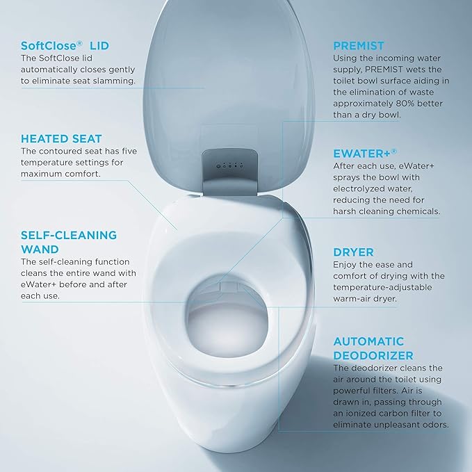 TOTO® NEOREST® NX2 Dual Flush 1.0 or 0.8 GPF Toilet with Integrated Bidet Seat and EWATER+® and ACTILIGHT®, Cotton White - MS903CUMFX#01
