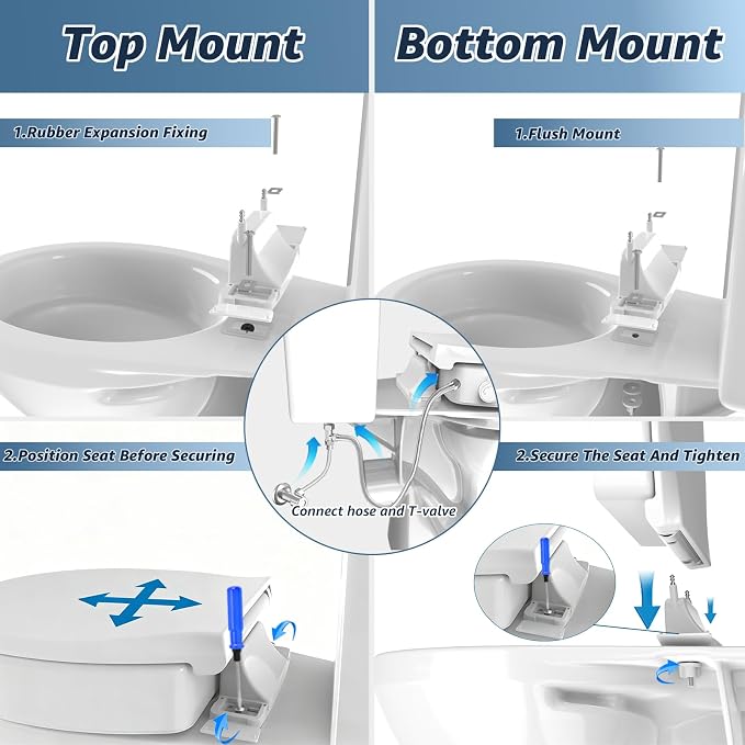 Huttdmel Round Raised Bidet Toilet Seat for Seniors, 2.8" Elevated Toilet Seat Riser, Soft Close, Quick Release, Non-Slip No-Electric Front & Rear Wash for Elderly, Disabled & Limited Mobility