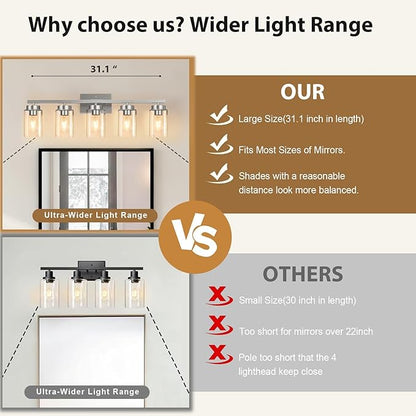 IZORRO Modern Bathroom Light Fixtures, 5 Light Brushed Nickel Vanity Lights, Bathroom Lighting Fixtures Over Mirror with Clear Glass for Living Room Cabinet Bedroom