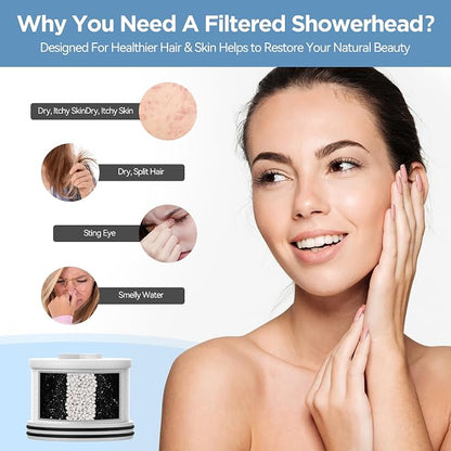 Filtered Shower Head with Upgraded Activated Carbon Filter - High Pressure Shower Head with Hard Water Softener - 7 Settings Bathroom Rain Showerhead to Remove Chlorine and Heavy Metals