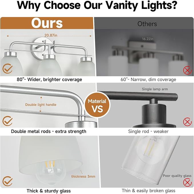 21 Inch Mid-Century Modern Vanity Lights, 3-Light Silver Bathroom Light Fixture with Frosted White Bell Shades, Industrial Wall Sconce for Mirror Over Vanity, Bedroom, Hallway