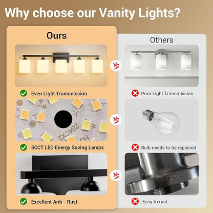 Quntis Black Bathroom Light Fixtures Over Mirror 5 Colors Adjustable, 5-Light LED Bathroom Vanity Lighting with Milky White Frosted Glass Shade, Energy-Saving LED Vanity Light 35.8 inch